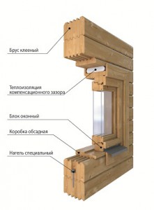 kleenyi_brus_1